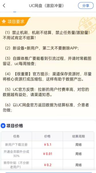 UC网盘拉新的平台怎么找？UC网盘推广官方服务商入口在哪里