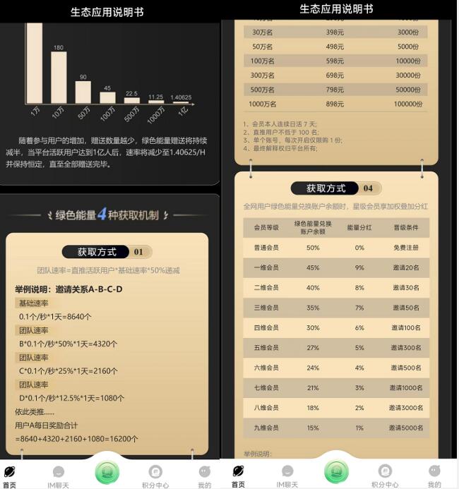 一个圈圈看广告一天多少钱？揭秘一个圈圈APP怎么赚钱最快？