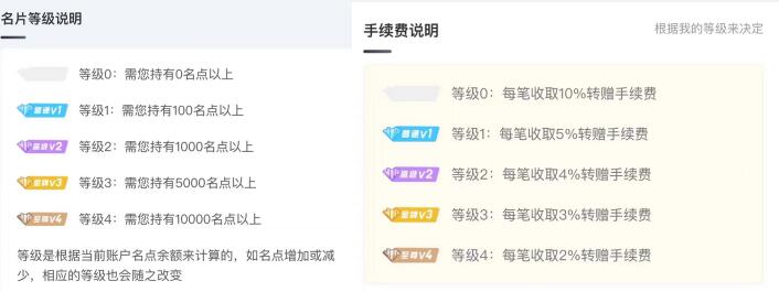 趣人脉项目怎么样？99%网友不知道趣人脉项目的优势亮点(图3)